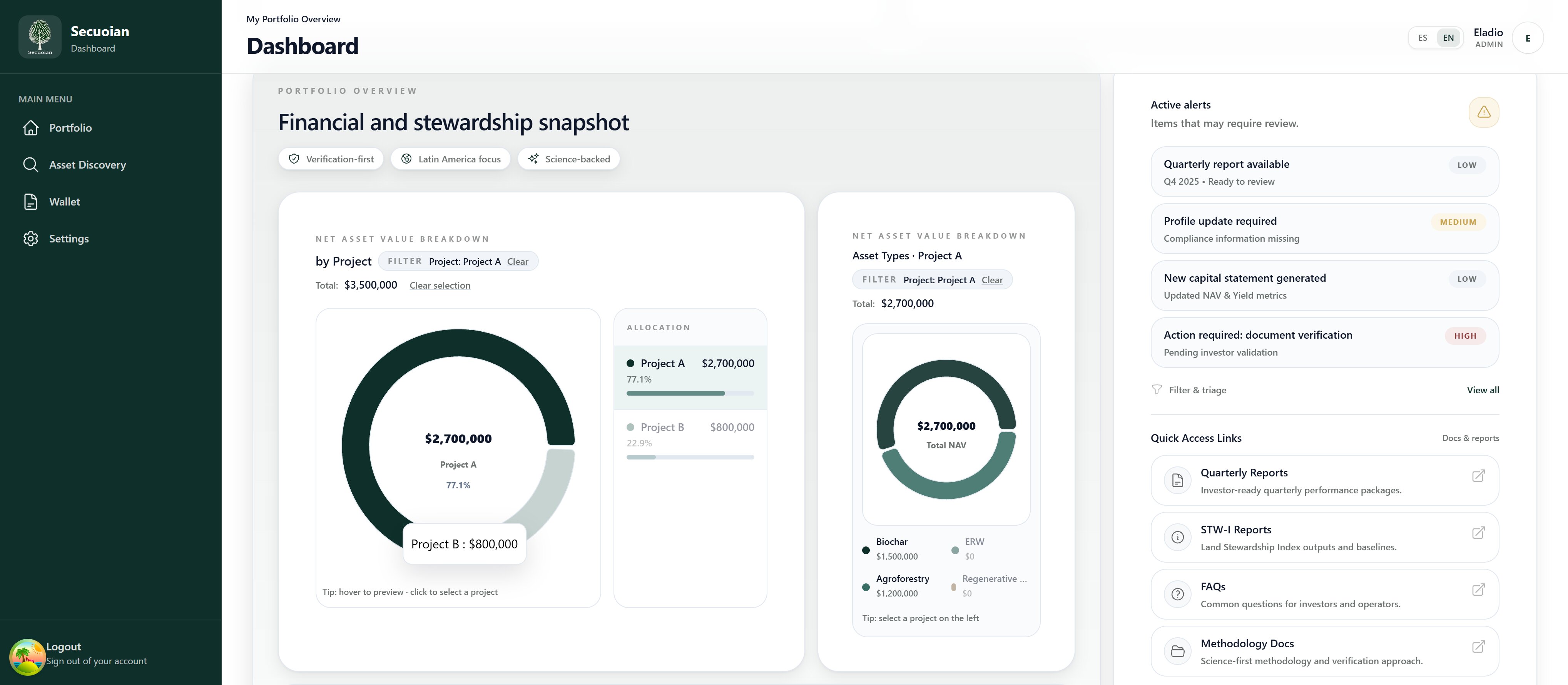 Vista aérea de un activo de tierra regenerativa